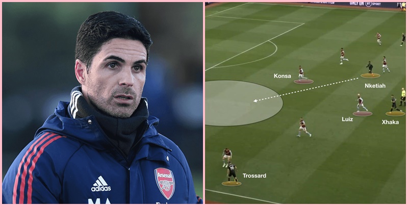 Arsenal: Chi tiết tạo nên sự hoàn hảo và sự hoàn hảo lại cần chi tiết