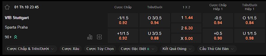 nhan-dinh-soi-keo-stuttgart-vs-sparta-prague-luc-23h45-ngay-01-10-2024