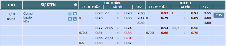 nhan-dinh-soi-keo-como-vs-lazio-luc-02h45-ngay-1-11-2024-2