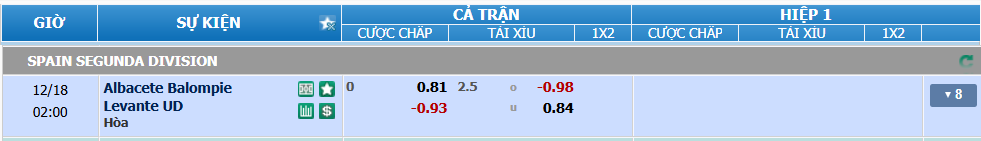 nhan-dinh-soi-keo-albacete-vs-levante-luc-01h00-ngay-18-12-2024-2