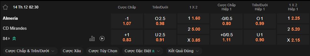 nhan-dinh-soi-keo-almeria-vs-mirandes-luc-02h30-ngay-14-12-2024