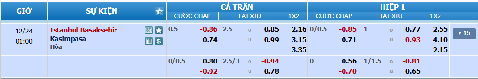 nhan-dinh-soi-keo-basaksehir-vs-kasimpasa-luc-00h00-ngay-24-12-2024-2