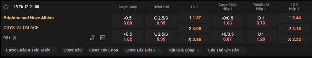 nhan-dinh-soi-keo-brighton-vs-crystal-palace-luc-21h00-ngay-15-12-2024
