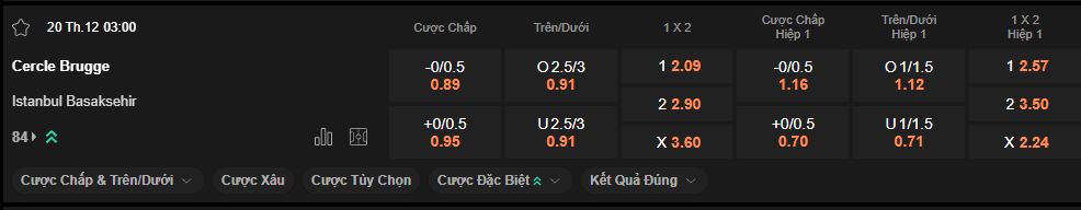 nhan-dinh-soi-keo-cercle-brugge-vs-basaksehir-luc-03h00-ngay-20-12-2024