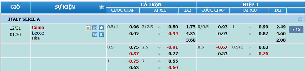 nhan-dinh-soi-keo-como-vs-lecce-luc-00h30-ngay-31-12-2024-2