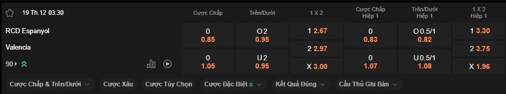 nhan-dinh-soi-keo-espanyol-vs-valencia-luc-03h30-ngay-19-12-2024