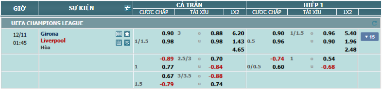 nhan-dinh-soi-keo-girona-vs-liverpool-luc-00h45-ngay-11-12-2024-2