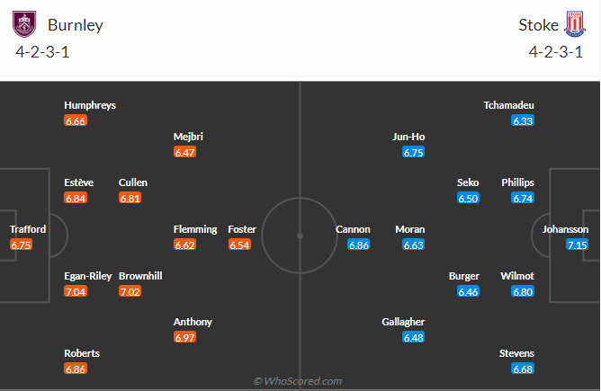 nhan-dinh-soi-keo-leeds-united-vs-blackburn-rovers-vao-22h00-ngay-1-1-2025-3