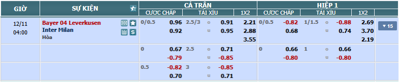 nhan-dinh-soi-keo-leverkusen-vs-inter-luc-03h00-ngay-11-12-2024-2