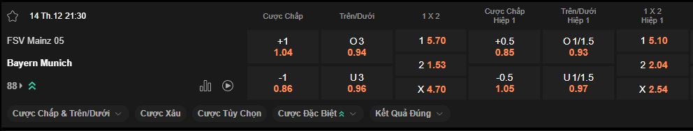 nhan-dinh-soi-keo-mainz-vs-bayern-luc-21h30-ngay-14-12-2024