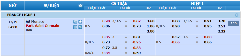 nhan-dinh-soi-keo-monaco-vs-psg-luc-03h00-ngay-19-12-2024-2