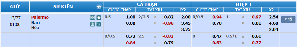 nhan-dinh-soi-keo-palermo-vs-bari-luc-00h00-ngay-27-12-2024-1