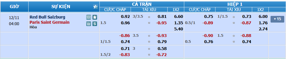 nhan-dinh-soi-keo-salzburg-vs-psg-luc-03h00-ngay-11-12-2024-2