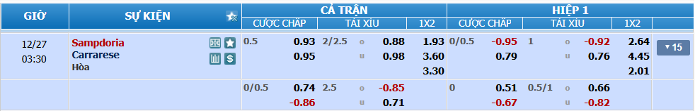 nhan-dinh-soi-keo-sampdoria-vs-carrarese-luc-02h30-ngay-27-12-2024-2