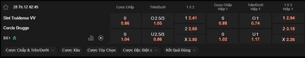 nhan-dinh-soi-keo-st-truidense-vs-cercle-brugge-luc-02h45-ngay-28-12-2024