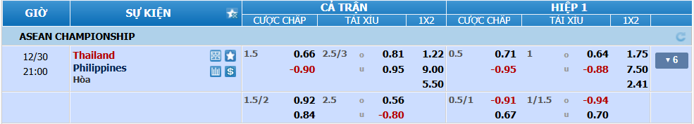 nhan-dinh-soi-keo-thai-lan-vs-philippines-luc-20h00-ngay-30-12-2024-2