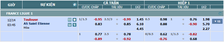 nhan-dinh-soi-keo-toulouse-vs-saint-etienne-luc-02h45-ngay-14-12-2024-2