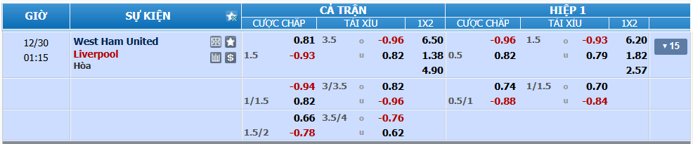 nhan-dinh-soi-keo-west-ham-vs-liverpool-luc-00h15-ngay-30-12-2024-2