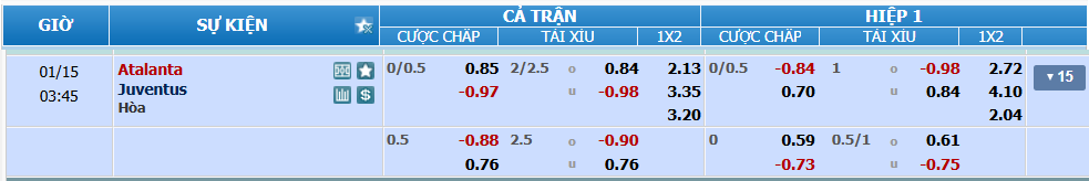 nhan-dinh-soi-keo-atalanta-vs-juventus-luc-02h45-ngay-15-1-2025-2
