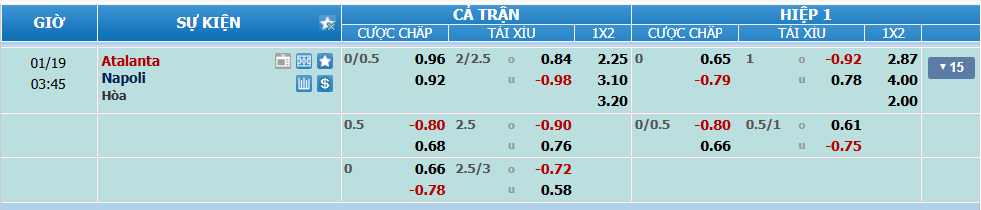 nhan-dinh-soi-keo-atalanta-vs-napoli-luc-02h45-ngay-19-1-2025-2