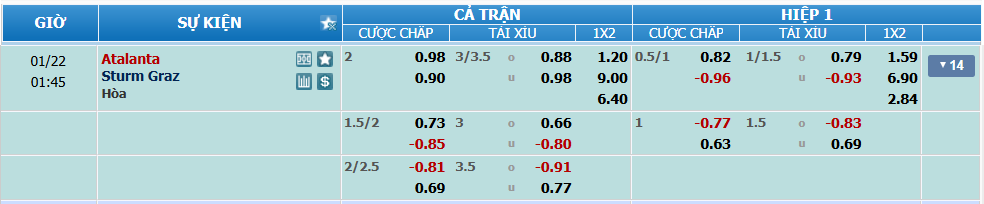 nhan-dinh-soi-keo-atalanta-vs-sturm-graz-luc-00h45-ngay-22-1-2025-2