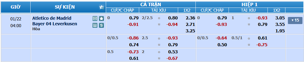 nhan-dinh-soi-keo-atletico-madrid-vs-leverkusen-luc-03h00-ngay-22-1-2025-2