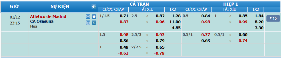 nhan-dinh-soi-keo-atletico-madrid-vs-osasuna-luc-22h15-ngay-12-1-2025-2