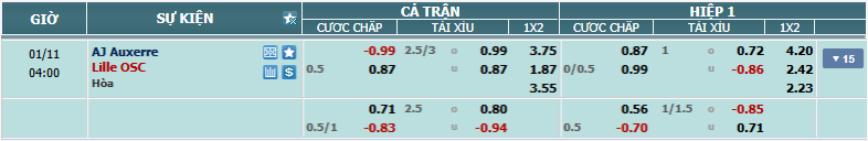 nhan-dinh-soi-keo-auxerre-vs-lille-luc-03h00-ngay-11-1-2025-2