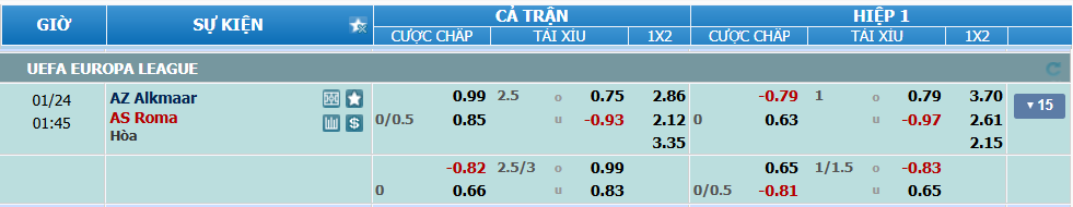 nhan-dinh-soi-keo-az-vs-roma-luc-0h45-ngay-24-1-2025-2