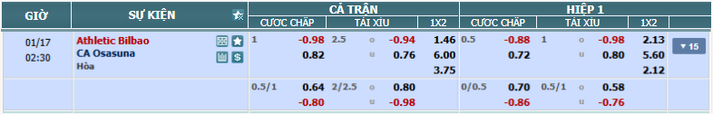 nhan-dinh-soi-keo-bilbao-vs-osasuna-luc-01h30-ngay-17-1-2025-2