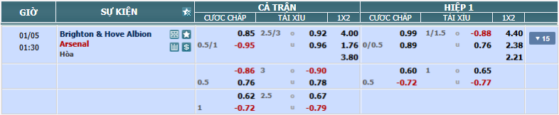 nhan-dinh-soi-keo-brighton-vs-arsenal-luc-00h30-ngay-5-1-2024-2