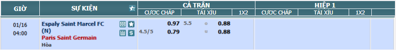 nhan-dinh-soi-keo-espaly-vs-psg-luc-03h00-ngay-16-1-2025-2