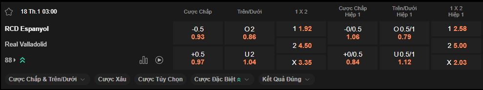 nhan-dinh-soi-keo-espanyol-vs-valladolid-luc-3h00-ngay-18-01-2025