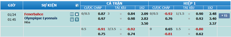 nhan-dinh-soi-keo-fenerbahce-vs-lyon-luc-00h45-ngay-24-1-2025-2