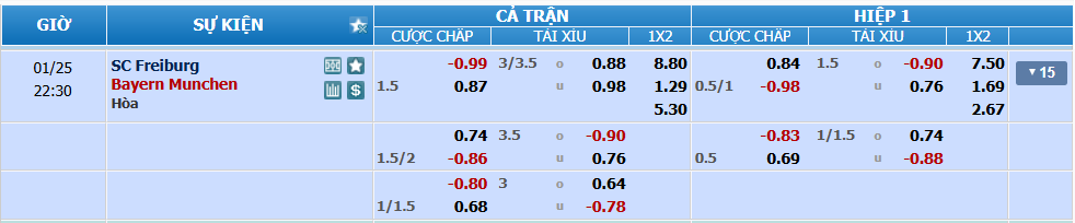 nhan-dinh-soi-keo-freiburg-vs-bayern-luc-21h30-ngay-25-1-2025-2