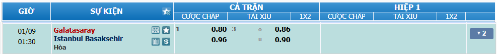 nhan-dinh-soi-keo-galatasaray-vs-basaksehir-luc-00h30-ngay-9-1-2025-2