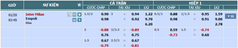 nhan-dinh-soi-keo-inter-vs-empoli-luc-02h45-ngay-20-1-2025-2