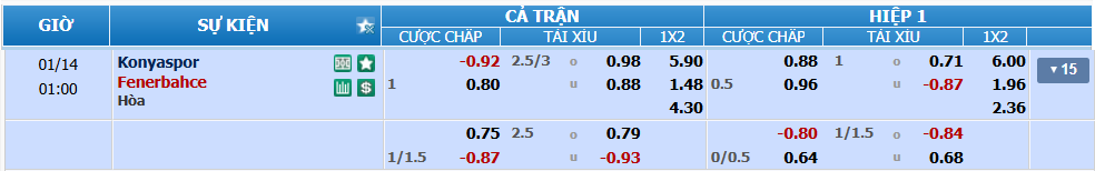 nhan-dinh-soi-keo-konyaspor-vs-fenerbahce-luc-00h00-ngay-14-1-2025-2