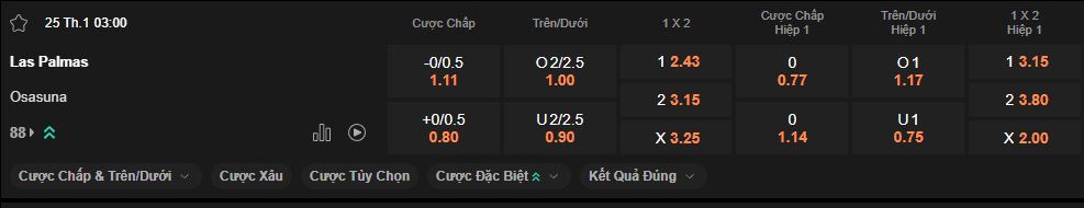 nhan-dinh-soi-keo-las-palmas-vs-osasuna-luc-3h00-ngay-25-1-2025