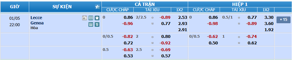 nhan-dinh-soi-keo-lecce-vs-genoa-luc-21h00-ngay-5-1-2025-2