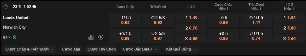 nhan-dinh-soi-keo-leeds-vs-norwich-luc-2h45-ngay-23-01-2025