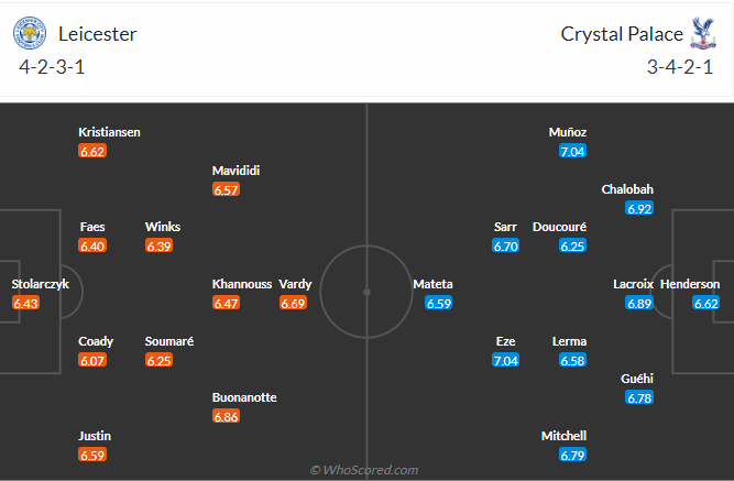 nhan-dinh-soi-keo-leicester-city-vs-crystal-palace-luc-02h30-ngay-16-1-2025-3