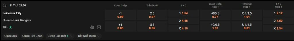 nhan-dinh-soi-keo-leicester-vs-qpr-luc-21h00-ngay-07-01-2025