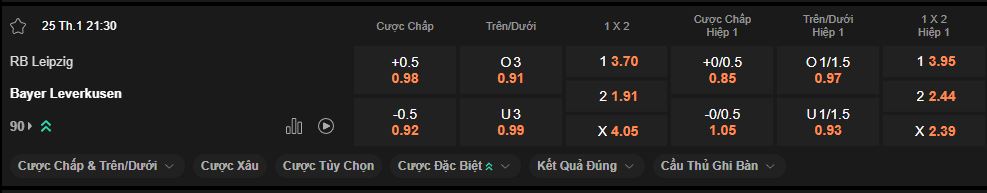 nhan-dinh-soi-keo-leipzig-vs-leverkusen-luc-21h30-ngay-25-1-2025