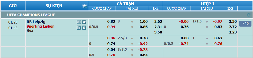 nhan-dinh-soi-keo-leipzig-vs-sporting-lisbon-luc-00h45-ngay-23-1-2025-2