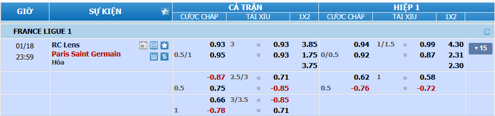 nhan-dinh-soi-keo-lens-vs-psg-luc-23h00-ngay-18-1-2025-2