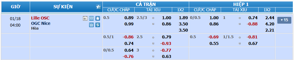 nhan-dinh-soi-keo-lille-vs-nice-luc-03h05-ngay-18-1-2025-1