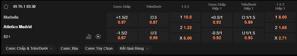 nhan-dinh-soi-keo-marbella-vs-atletico-madrid-luc-3h30-ngay-5-1-2025