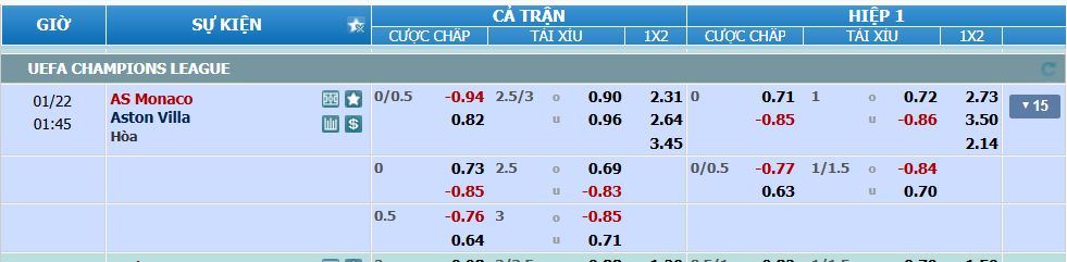 nhan-dinh-soi-keo-monaco-vs-aston-villa-luc-00h45-ngay-22-1-2025-2