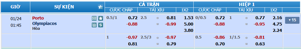 nhan-dinh-soi-keo-porto-vs-olympiakos-luc-00h45-ngay-24-1-2025-2